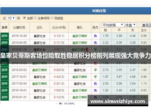 皇家贝蒂斯客场惊险取胜稳居积分榜前列展现强大竞争力