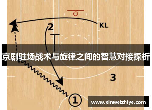 京剧驻场战术与旋律之间的智慧对接探析